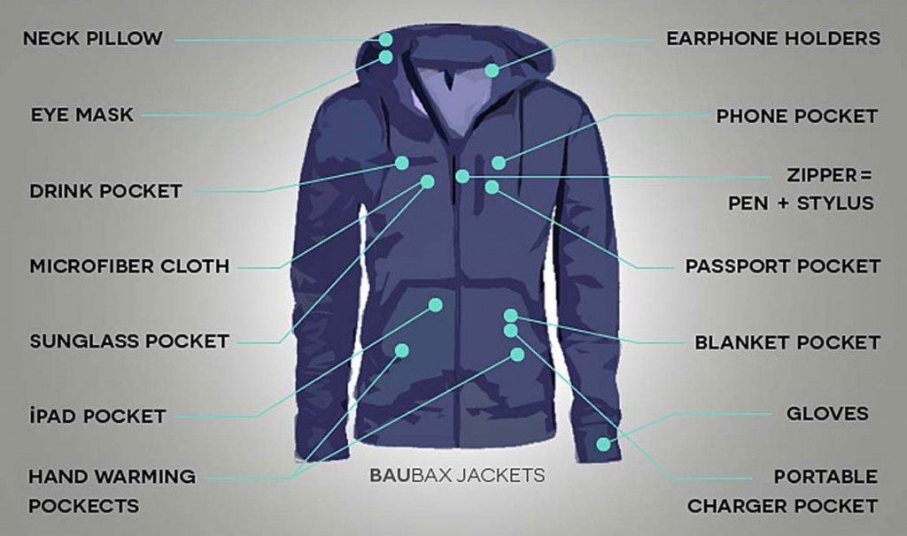 baubax-jackets