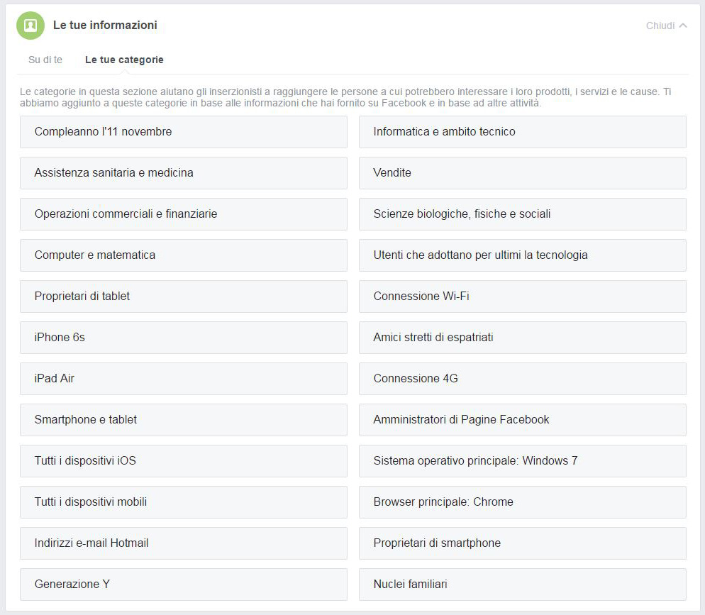 Dati utente in possesso di Facebook